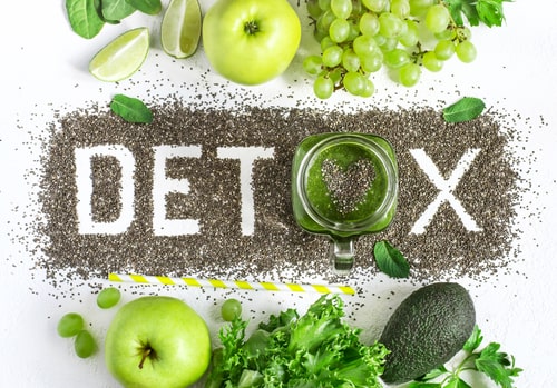 10 Detox diet plan help in cleanse your body