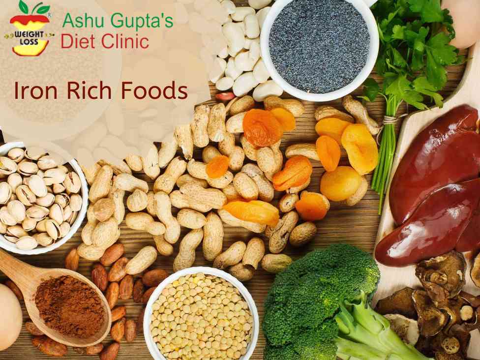 List of High Iron Rich Foods for Healthy Diet - Dt. Ashu Gupta