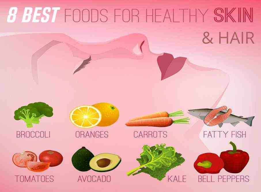 Best Indian Healthy Skin and Hair Diet Plan for Vegetarian