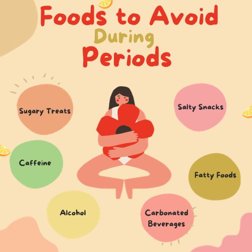 foods List to avoind during Periods