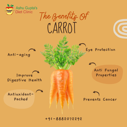 Health Benefits of Carrots | Dt. Ashu Gupta
