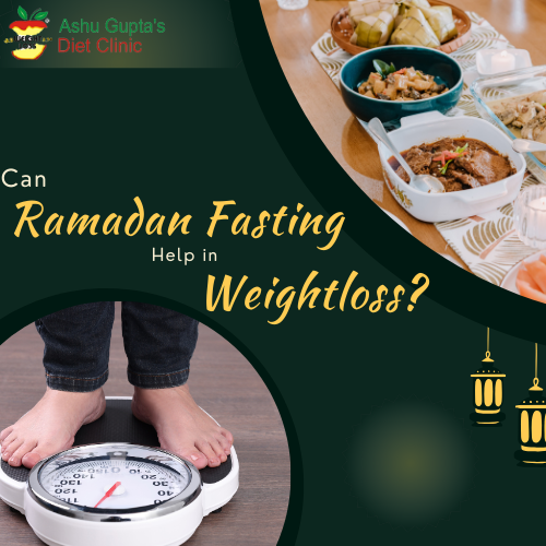 ramadan help in weightloss