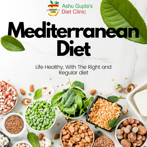 mediterranean diet