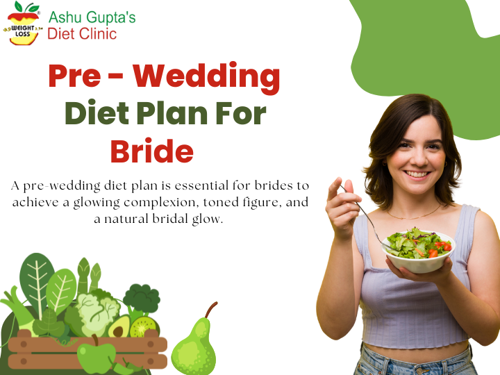 Pre-Wedding Dietician in Gurgaon