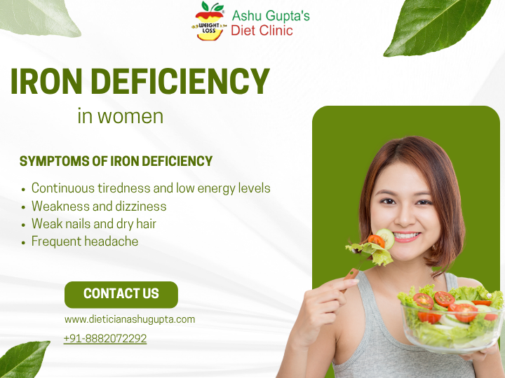 Iron Deficiency in Women – Symptoms, Foods & Recovery Tips