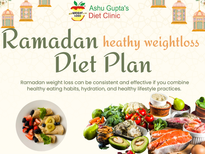 Ramadan Weight Loss Diet Plan—What to Eat in Sehri & Iftar