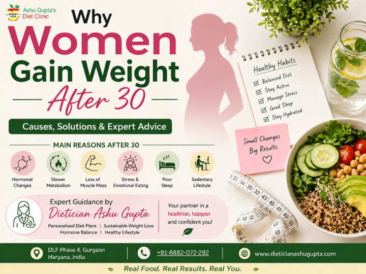 Why Women Gain Weight After 30 – Causes & Easy Weight Loss Tips