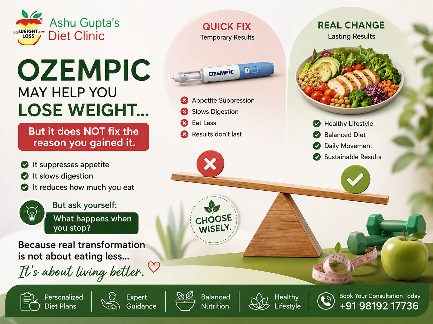 Ozempic for Weight Loss | Lifestyle and Diet are the Real Key